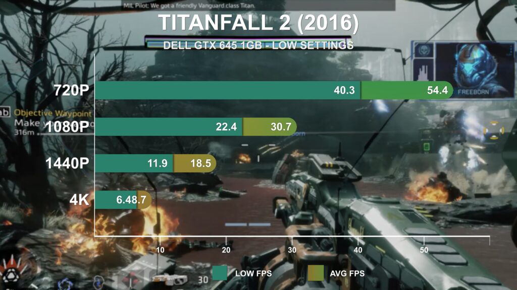 Titanfall 2 PC Gameplay - 40 Minutes of Full Release Gameplay (1440p 60  fps) 